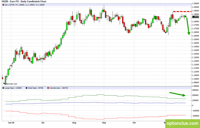          COT  23  27  (DXY, EURUSD, USDCHF)