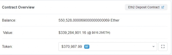 Событие года по расписанию: 01 декабря запуск Ethereum 2.0 Событие года по расписанию: 01 декабря запуск Ethereum 2.0
