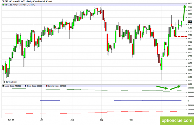          COT  23  27  (, USDCAD, USDRUB)