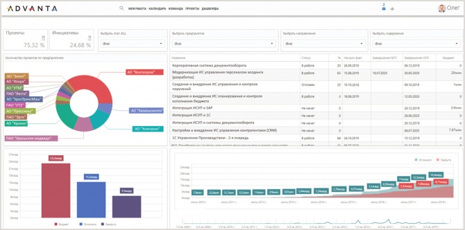    ,        ,    ,  ,     .