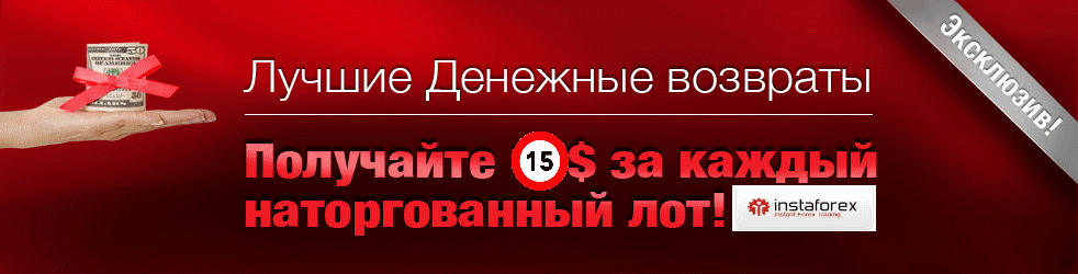 Возврат спреда InstaForex Возврат спреда InstaForex