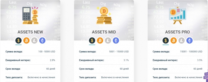 Cryptengram - новый проект добавлен в портфель с доходностью от 1.3% в день сроком на 25 дней Cryptengram - новый проект добавлен в портфель с доходностью от 1.3% в день сроком на 25 дней