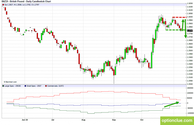       COT  11  15  (GBPUSD, USDJPY, AUDUSD, NZDUSD)