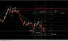 eurusd eurusd