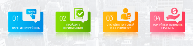 Бездепозитный бонус 222 USD от AmegaFX Бездепозитный бонус 222 USD от AmegaFX