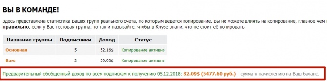 +23.61% за день и 219.82$ за 5 дней — реальность, которая доступна каждому +23.61% за день и 219.82$ за 5 дней — реальность, которая доступна каждому