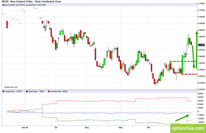       COT  12  16  (GBPUSD, USDJPY, AUDUSD, NZDUSD)