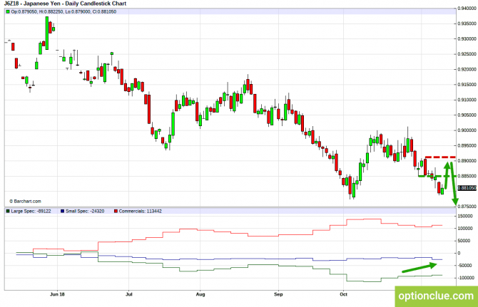       COT  12  16  (GBPUSD, USDJPY, AUDUSD, NZDUSD)