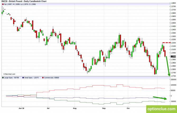       COT  12  16  (GBPUSD, USDJPY, AUDUSD, NZDUSD)