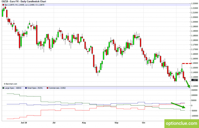       COT  12  16  (DXY, EURUSD, USDCHF)