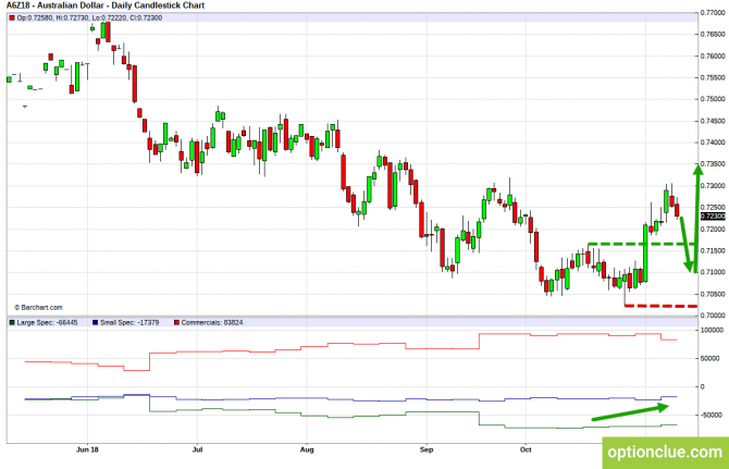       COT  12  16  (GBPUSD, USDJPY, AUDUSD, NZDUSD)