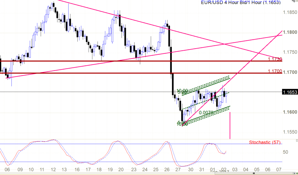 converter yen euro forex converter yen euro forex