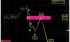 �������� ���� �� GBPCHF �� 02.10.2026