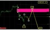 �������� ���� �� GBPCHF �� 05.10.2026