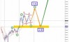 �������� ���� �� AUDUSD �� 19.10.2026