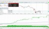 VR Proton: ��� ������� �������� ����� ��� MetaTrader 4 � MetaTrader 5 � ����� ��� ���������� ��������