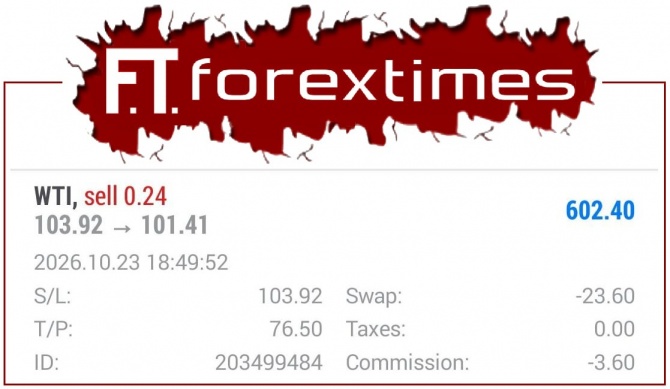 ���� ������� �� ��������� ������� WTI �� 23.10.2026