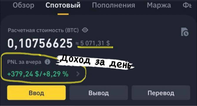 “Как я наткнулся на новый способ заработка “на крипте” и поднял 2 200 долларов за 13 дней” “Как я наткнулся на новый способ заработка “на крипте” и поднял 2 200 долларов за 13 дней”