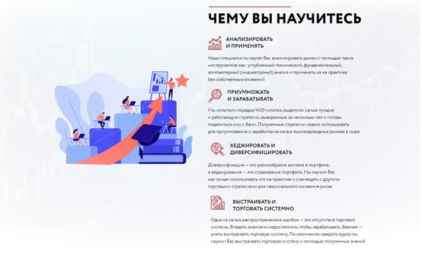 Обучение трейдингу с АФИН