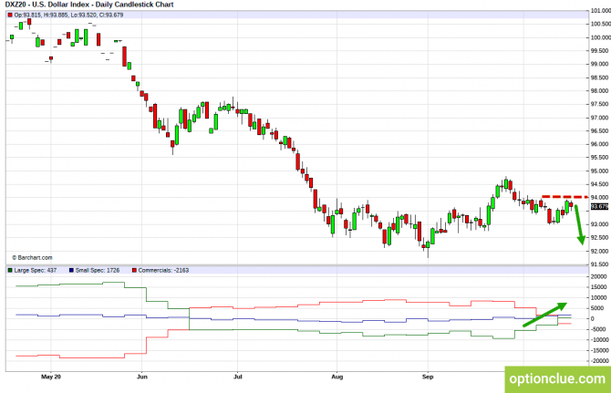         19  23 . (DXY, EURUSD, USDCHF)