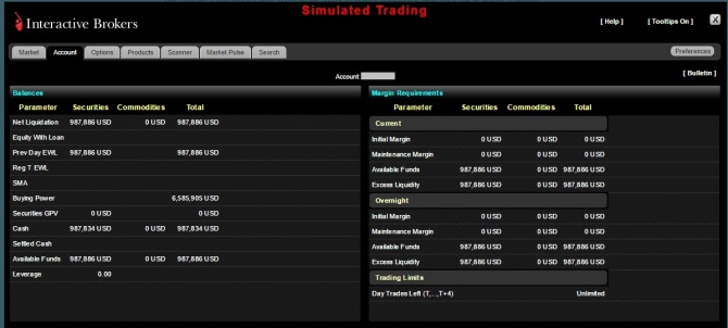   Interactive Brokers