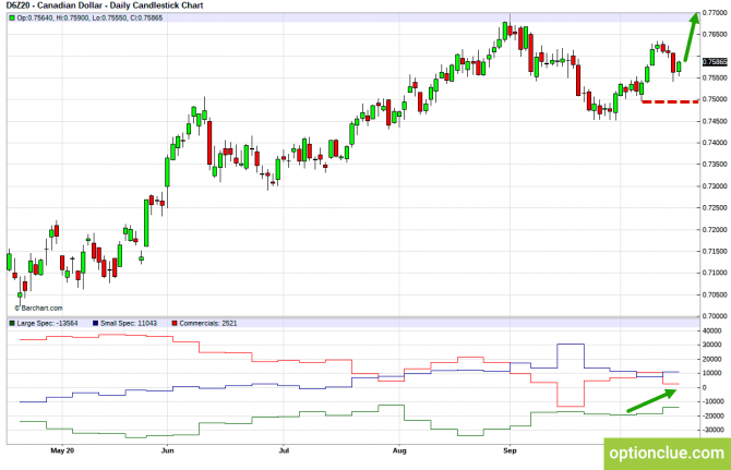         19  23 . (CLH18, USDCAD, USDRUB)