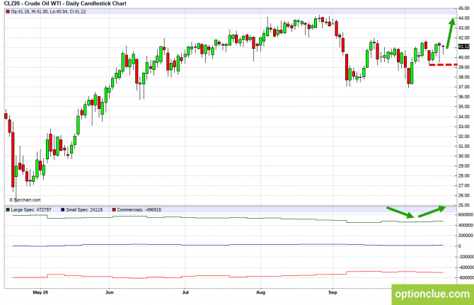         19  23 . (CLH18, USDCAD, USDRUB)