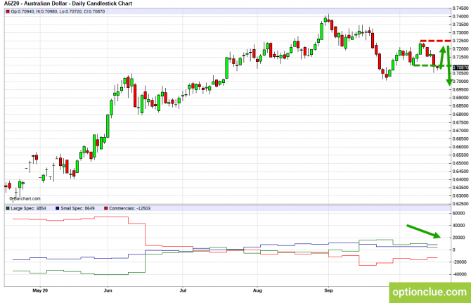         19  23 . (GBPUSD, USDJPY, AUDUSD, NZDUSD)