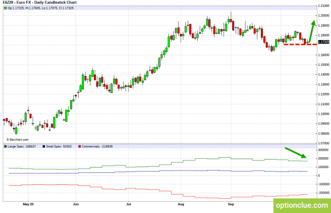         19  23 . (DXY, EURUSD, USDCHF)