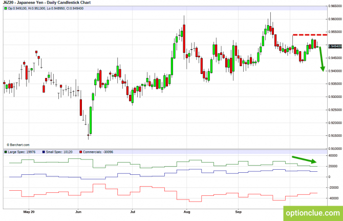         19  23 . (GBPUSD, USDJPY, AUDUSD, NZDUSD)