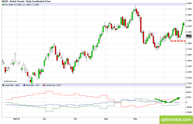         19  23 . (GBPUSD, USDJPY, AUDUSD, NZDUSD)