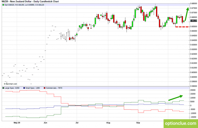         19  23 . (GBPUSD, USDJPY, AUDUSD, NZDUSD)