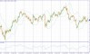     06.10.2025 GBPUSD