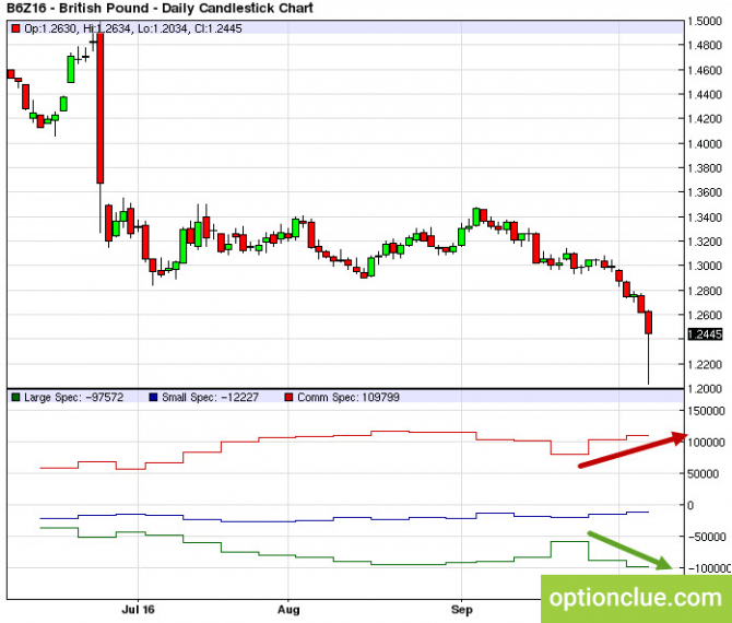        1014  (EURUSD, GBPUSD) 