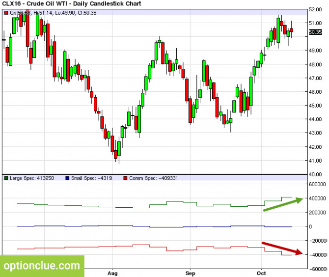        1721  (,USDCAD, USDRUB)