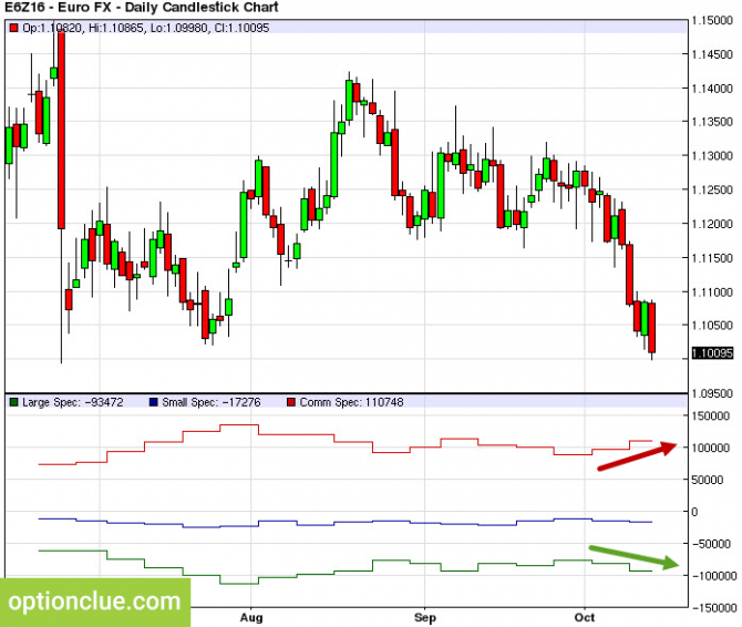        1721  (EURUSD, GBPUSD)