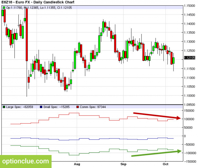        1014  (EURUSD, GBPUSD) 