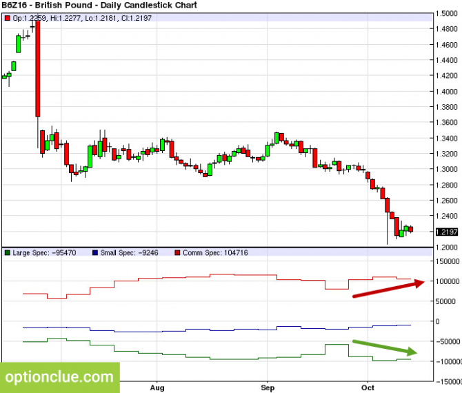        1721  (EURUSD, GBPUSD)