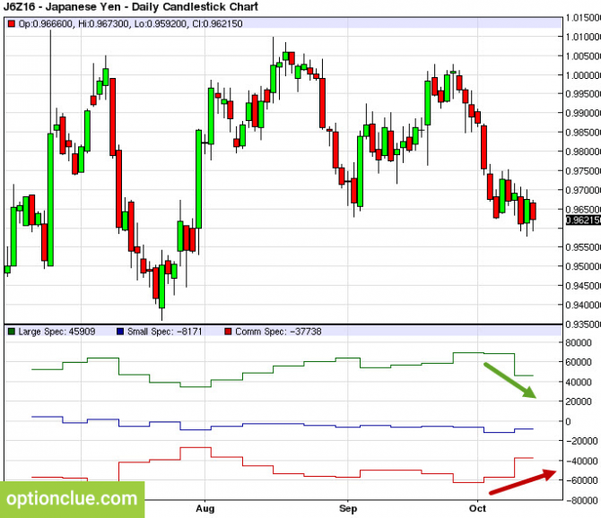        1721  (USDCHF, USDJPY)