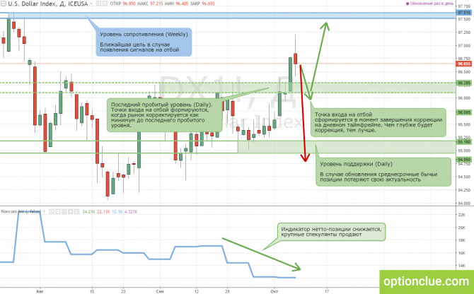     (CFTC).    10  14 