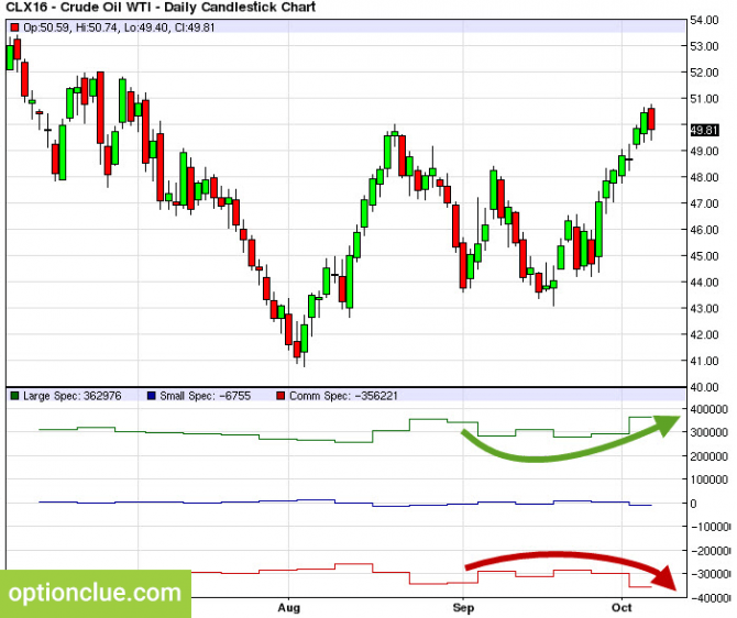        1014  (, USDCAD, USDRUB)