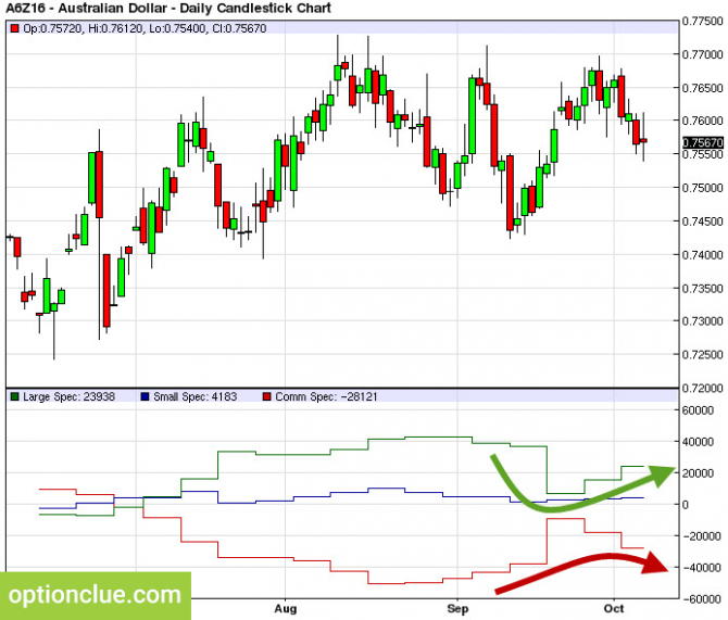        1014  (AUDUSD, NZDUSD) 