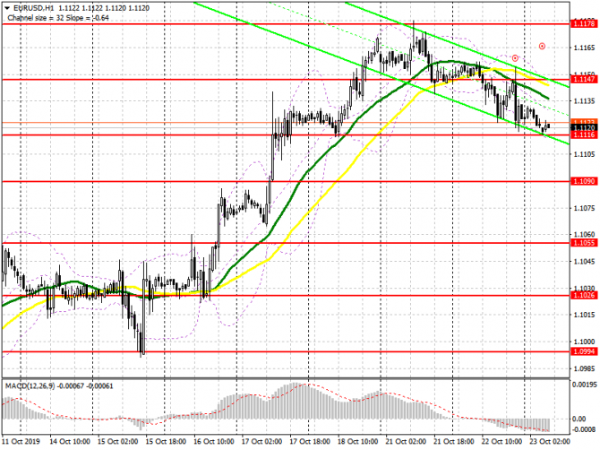 EUR/USD:     23 .             1.1116