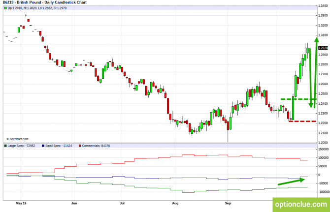       COT  21  25  (GBPUSD, USDJPY, AUDUSD, NZDUSD)