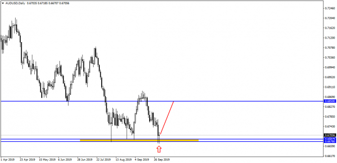 USD/RUB  65.55    .    ?     64.00.  !