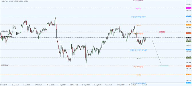 usd-jpy