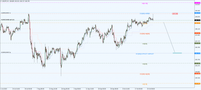 usd-jpy