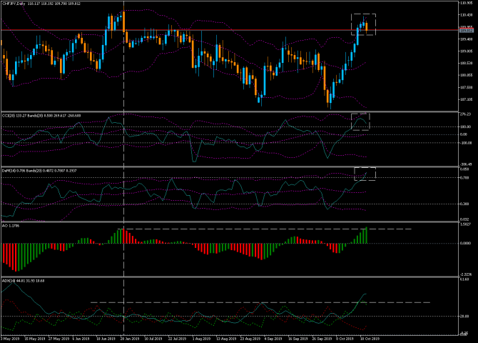 chfJpy ... ""    ...