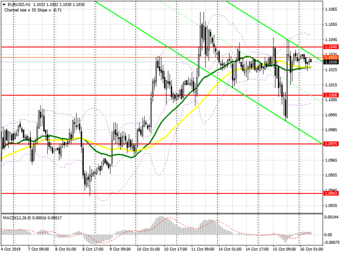 EUR/USD:     16 .          1.1040