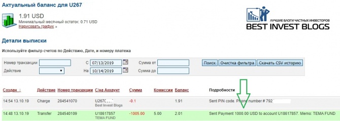 Tema Fund -        20%  